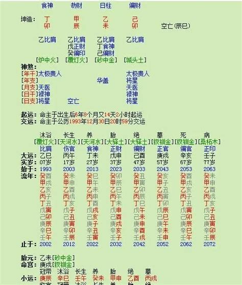 身强身弱查询|八字身强身弱免费测算,八字强弱在线查询